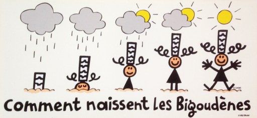 comment naissent les bi